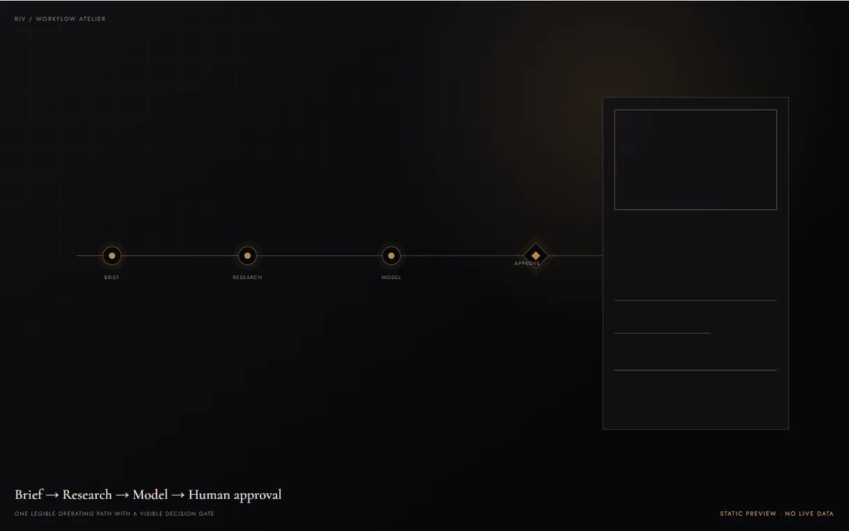 Workflow Atelier project-specific interface preview.